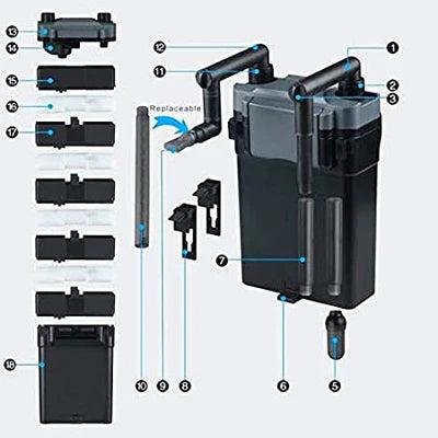 Sunsun HBL-801 Hang-On Filter (500 L/H) - Image 4