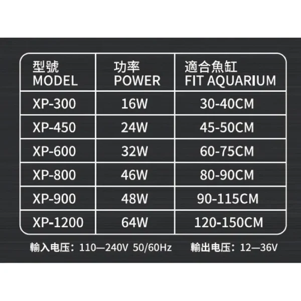 Neo Helios XP-600 WRGB Planted Aquarium Light - Image 3